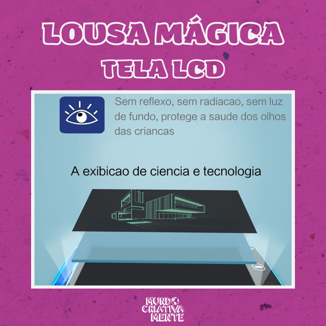 Lousa Mágica - Tela LCD